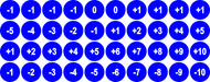 LITKO Personalized Game Tokens - Basic Shapes Number Sequence (10)-Custom Tokens-LITKO Game Accessories