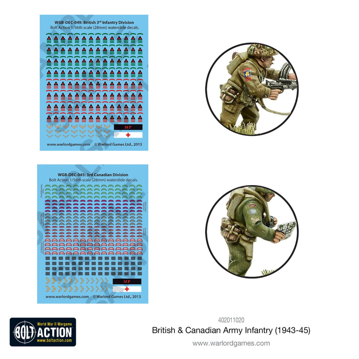 28mm Bolt Action | British & Canadian Army infantry (1943-45) | WWII Commonwealth Infantry (30) (Plastic)-Miniatures-LITKO Game Accessories