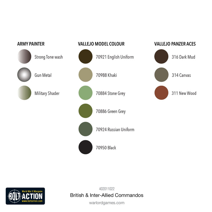 28mm Bolt Action | British & Inter-Allied Commandos | WWII Elite Light Infantry (30) (Plastic)-Miniatures-LITKO Game Accessories