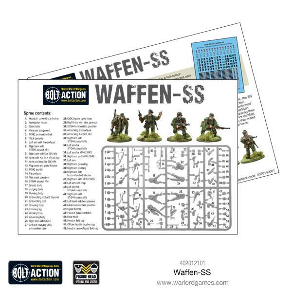 28mm Bolt Action | Waffen-SS WWII | German Grenadiers (30) (Plastic)-Miniatures-LITKO Game Accessories
