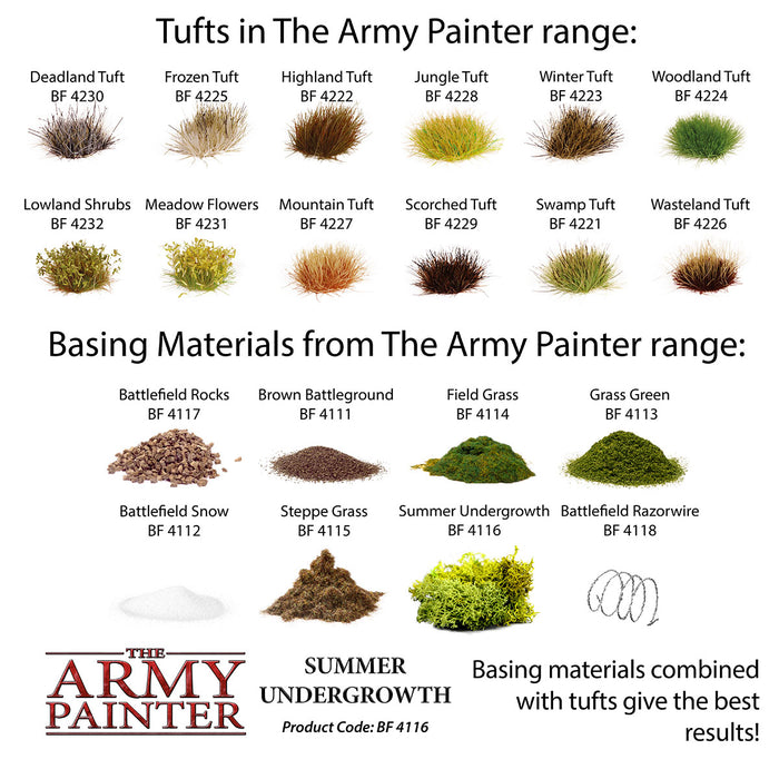 Summer Undergrowth-Flock and Basing Materials-LITKO Game Accessories
