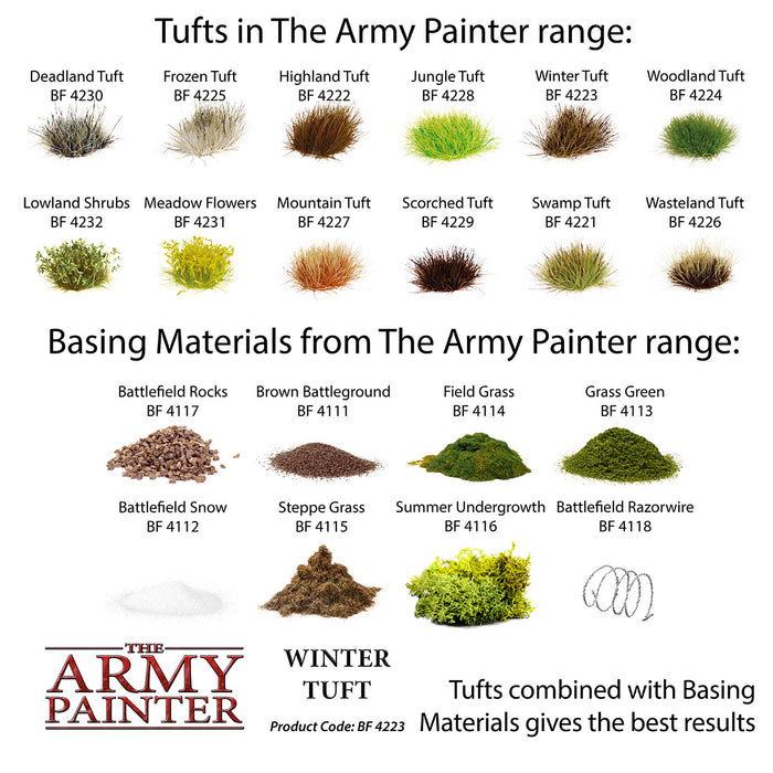 Battlefields: Winter Tufts-Flock and Basing Materials-LITKO Game Accessories