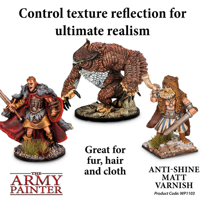 Anti-Shine Matt Varnish | 18ml-Paint and Ink-LITKO Game Accessories