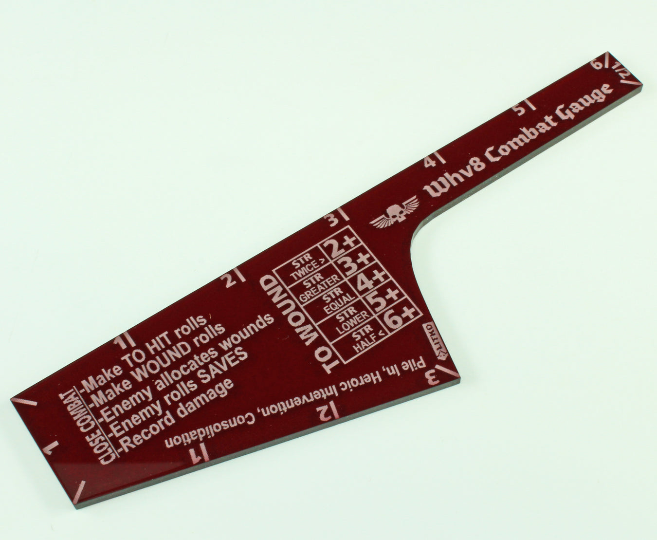 LITKO Close Combat Gauge Compatible with WHv8