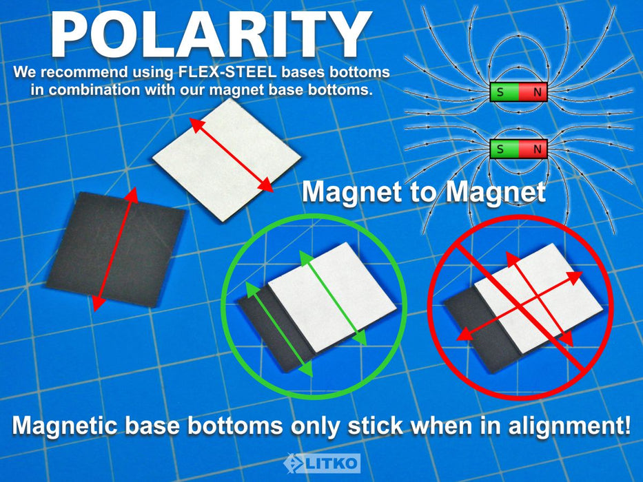 Magnet- Sheet- 9.5 x 12.5 - LOD 