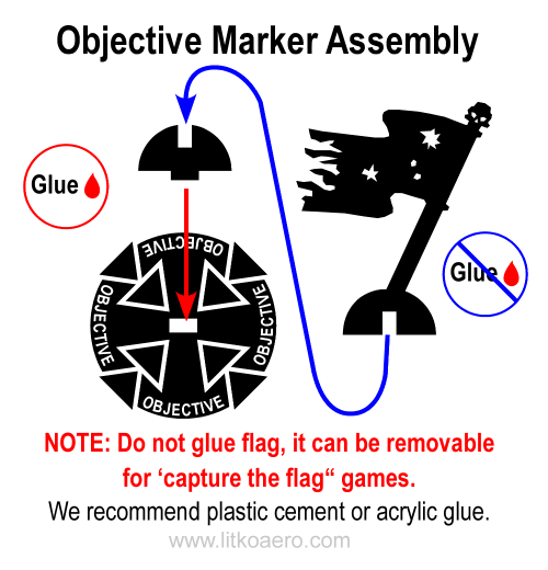 Objective Markers, Red - LITKO Game Accessories