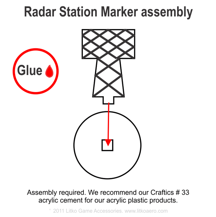 Radar Station Markers, Green & Translucent Grey (5) - LITKO Game Accessories