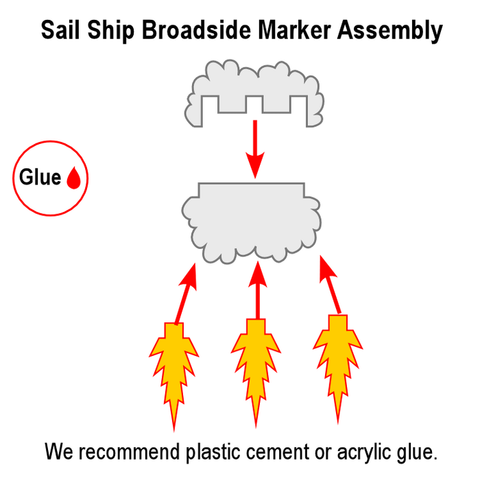LITKO Sail Ship Broadside Markers (4) - LITKO Game Accessories