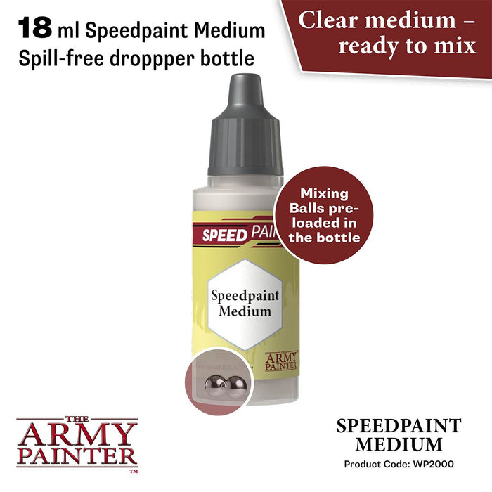 Speedpaint: Medium 18ml-Paint and Ink-LITKO Game Accessories