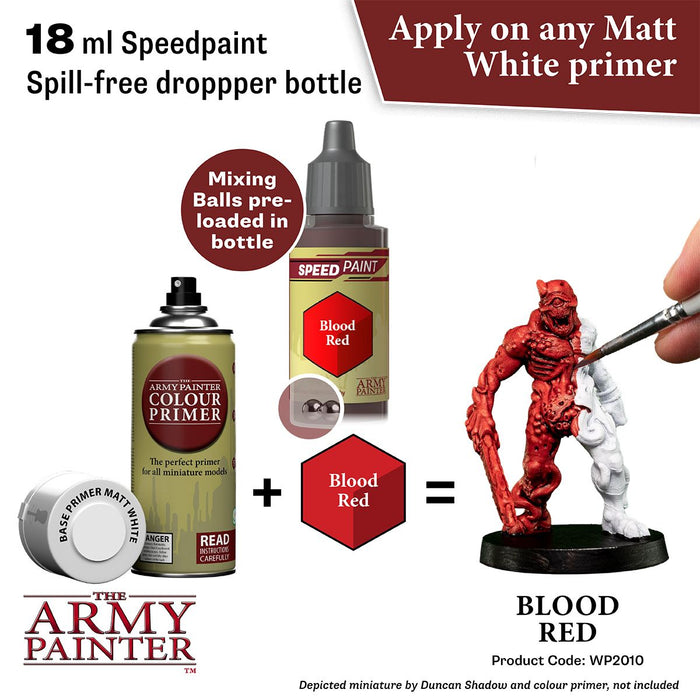 Speedpaint: Blood Red 18ml-Paint and Ink-LITKO Game Accessories
