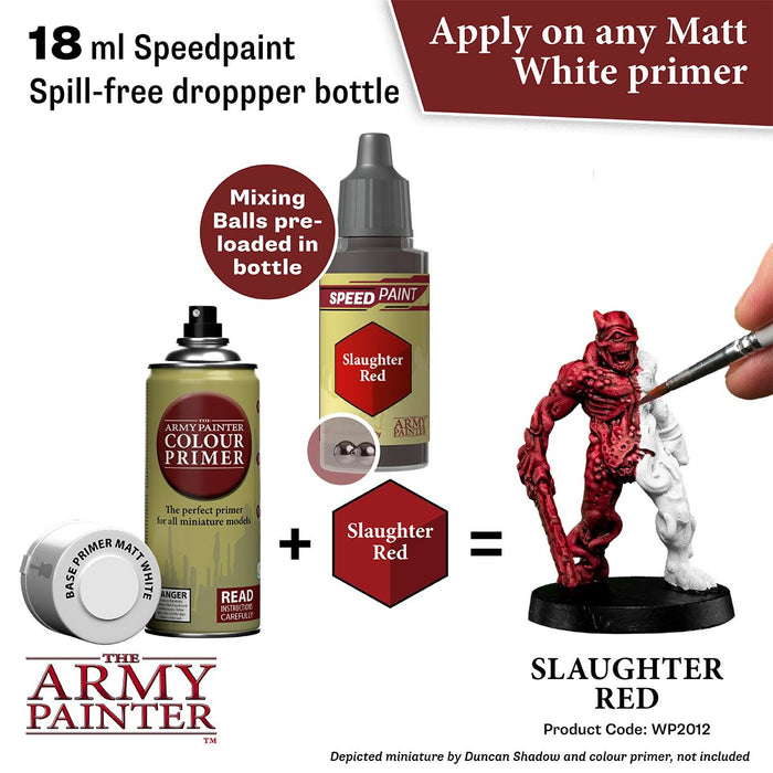 Speedpaint: Slaughter Red 18ml-Paint and Ink-LITKO Game Accessories